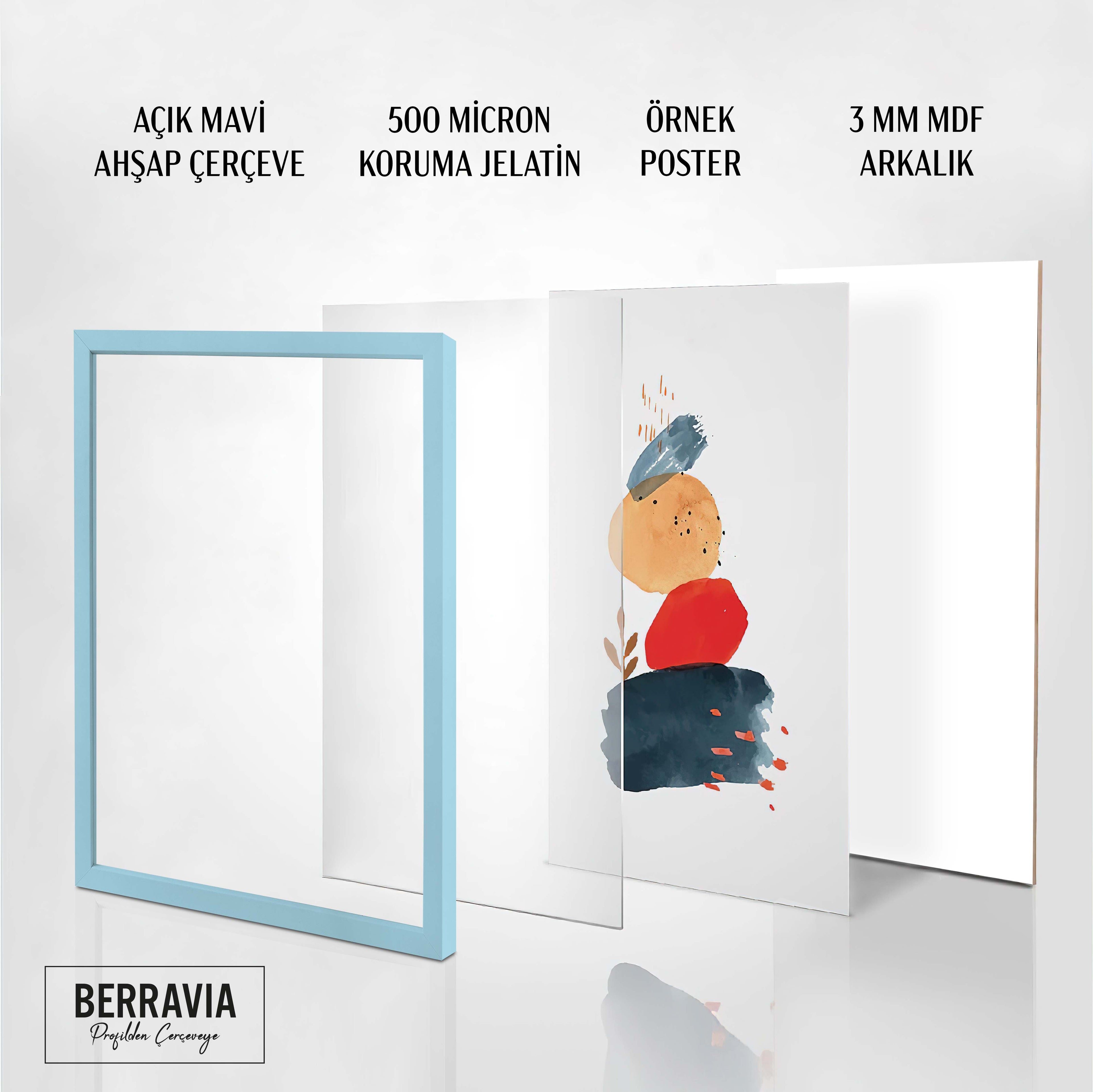 Hazır Poster, Resim Çerçevesi