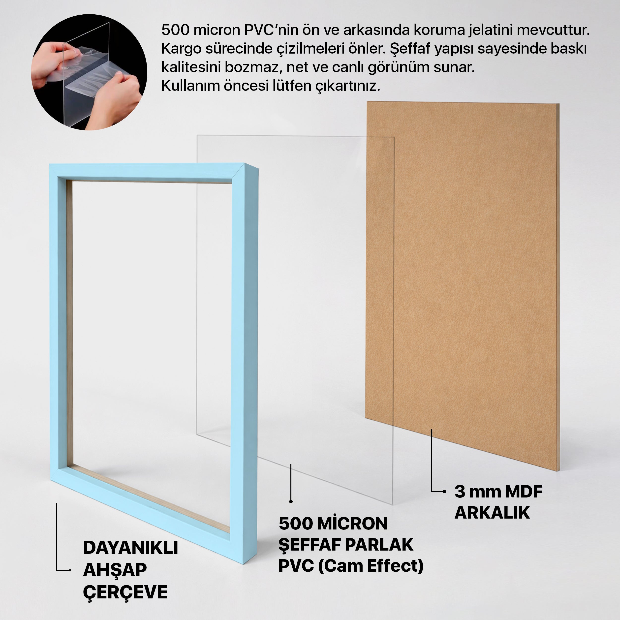 Hazır Poster, Resim Çerçevesi - Açık Mavi