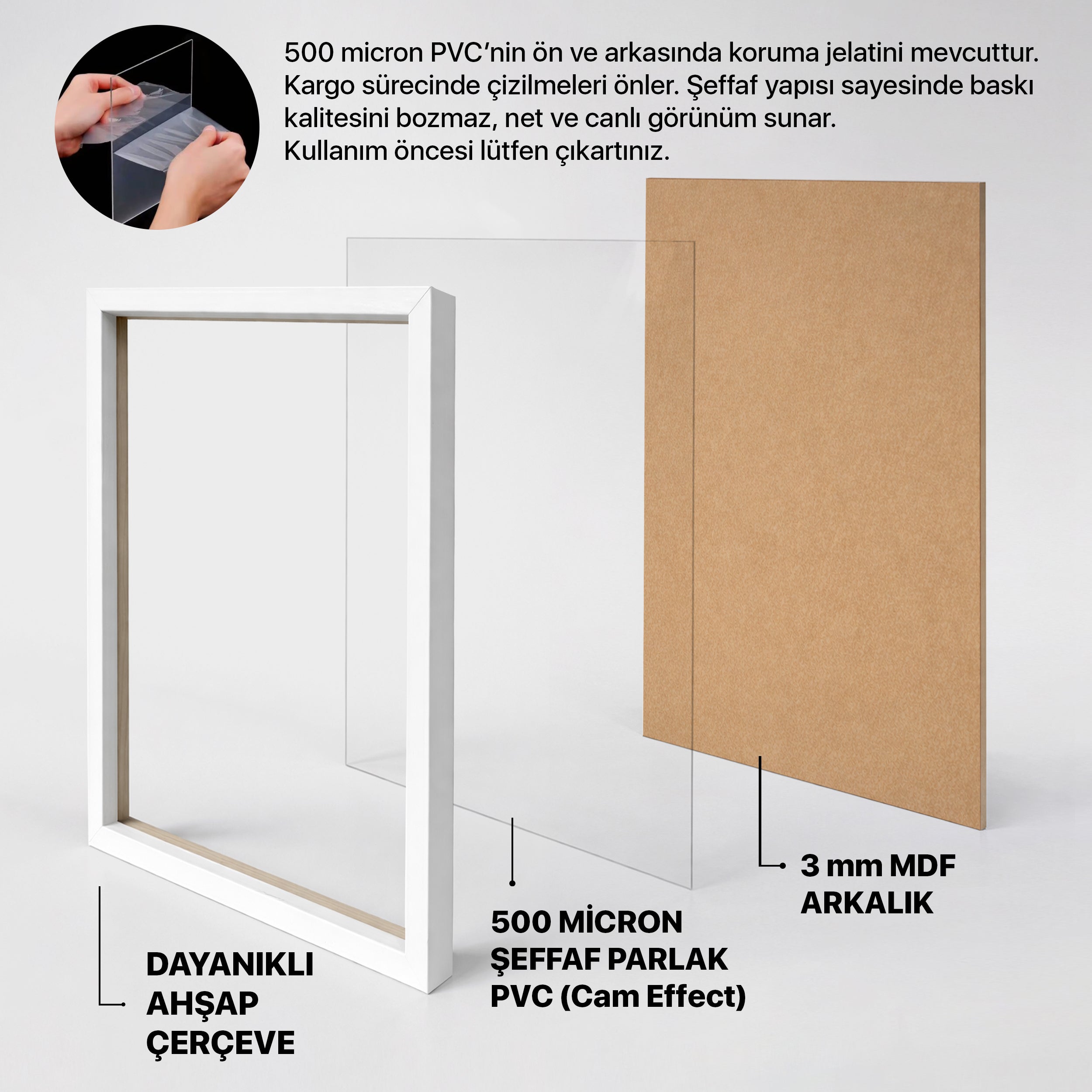 Hazır Poster, Resim Çerçevesi - Beyaz