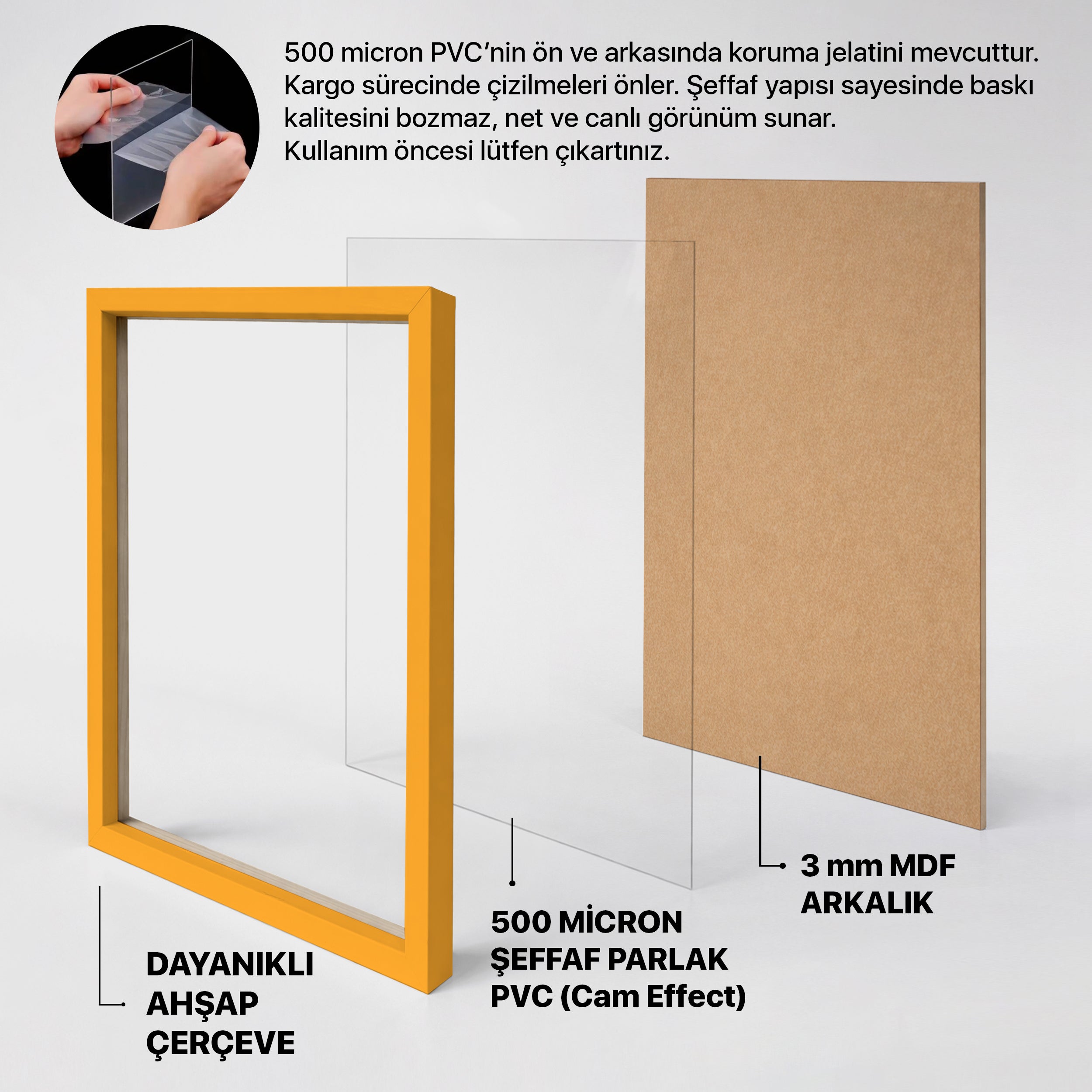 Hazır Poster, Resim Çerçevesi - Sarı