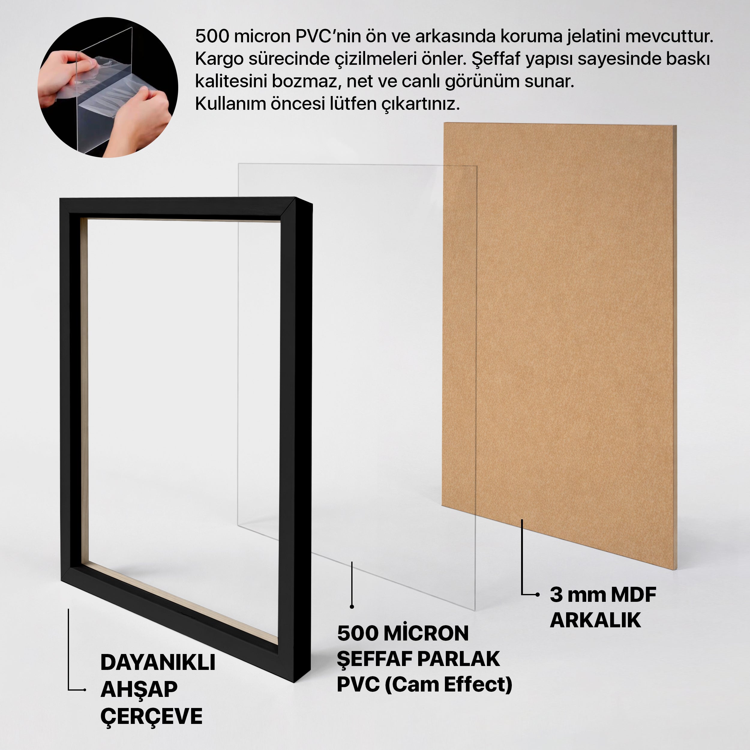 Hazır Poster, Resim Çerçevesi - Siyah