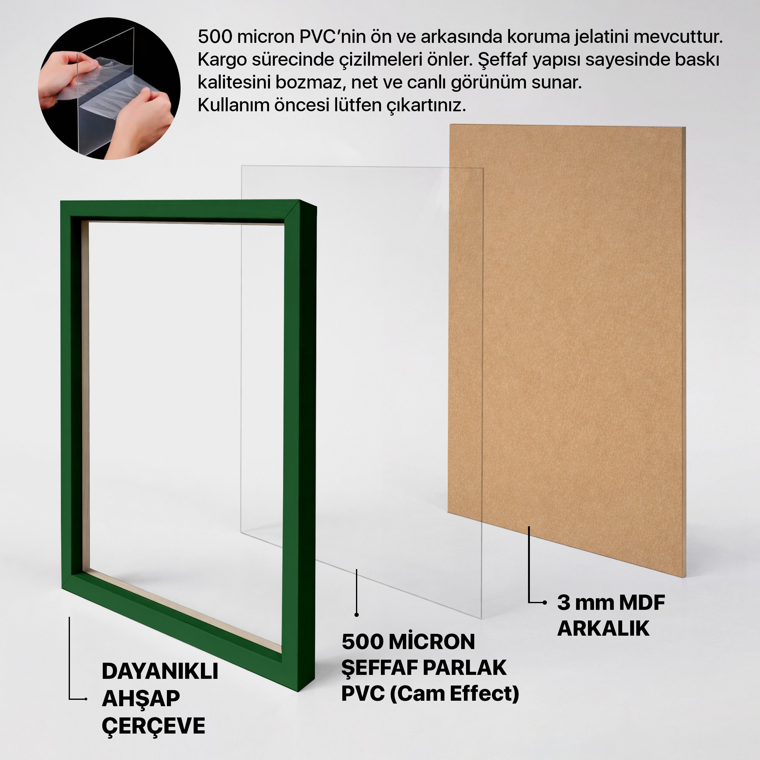 Hazır Poster, Resim Çerçevesi - Yeşil